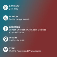 Lemon cherry gelato specifications