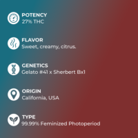 Jealousy Strain Specs