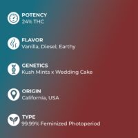 LA-Kush-Cake-feature
