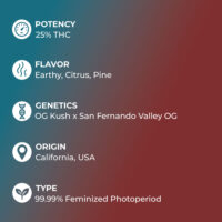 Fire OG Cannabis specs