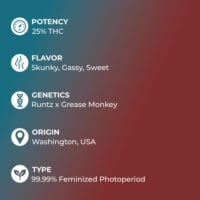 Slapz cannabis specs