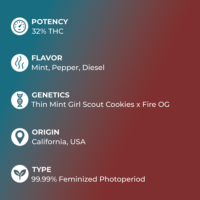 Animal Mints specs