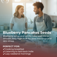 Blueberry Pancakes Strain highlight