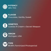 Oreoz-feature
