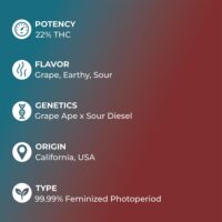 Sour-Grape-feature